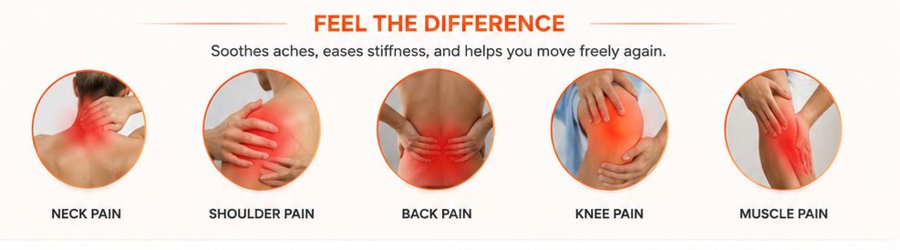 Arthryon relieves neck, shoulder, back, knee and muscle pain